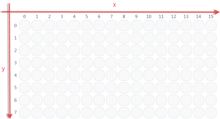 8×16 blue LED Matrix - 图23