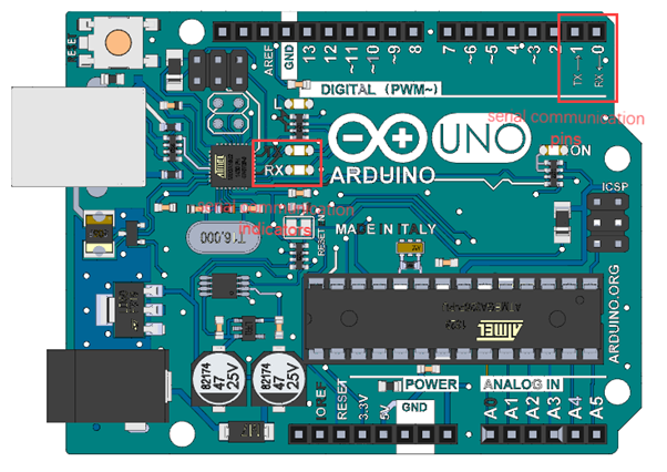 Arduino Uno (device) - 图35