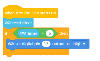 Arduino Uno (device) - 图12