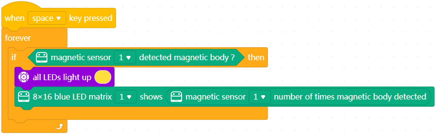 Magnetic Sensor - 图5