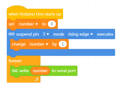 Arduino Uno (device) - 图31