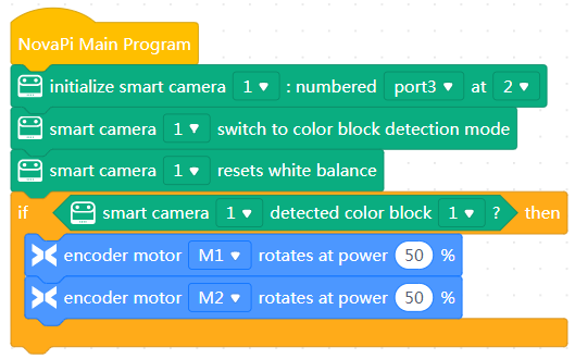 Smart Camera - 图23