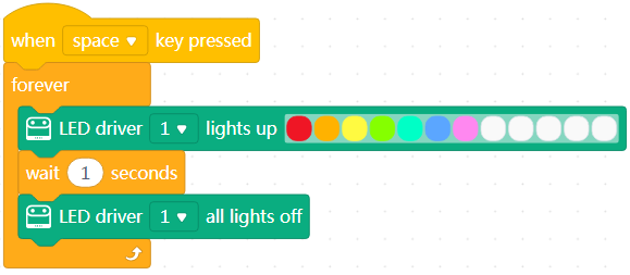 LED Driver - 图12