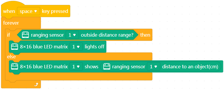 Ranging Sensor - 图5