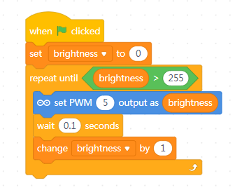 Arduino Uno (device) - 图22