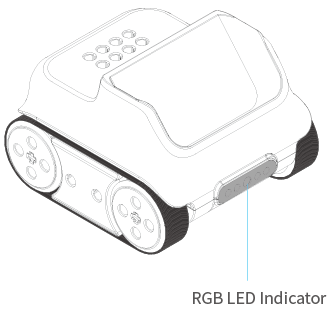 Codey Rocky (device) - 图123