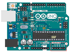 Arduino Uno (device) - 图14