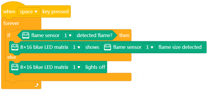 Flame Sensor - 图5