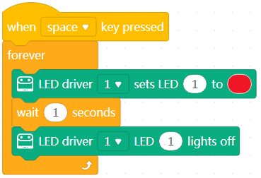 LED Driver - 图10